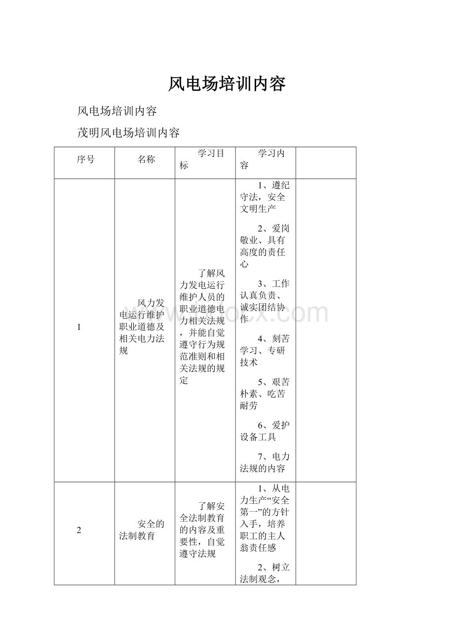 风电场培训内容.docx