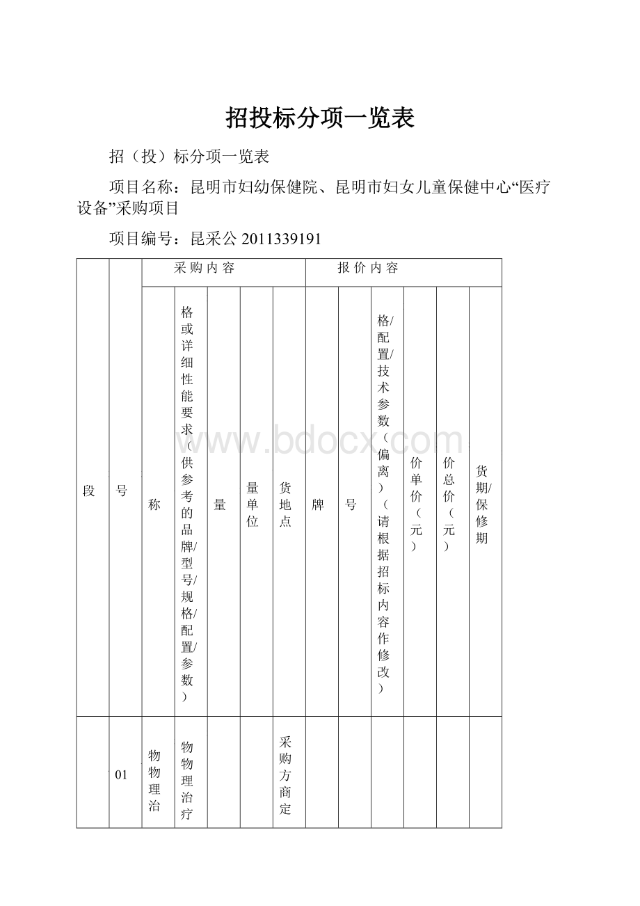 招投标分项一览表.docx