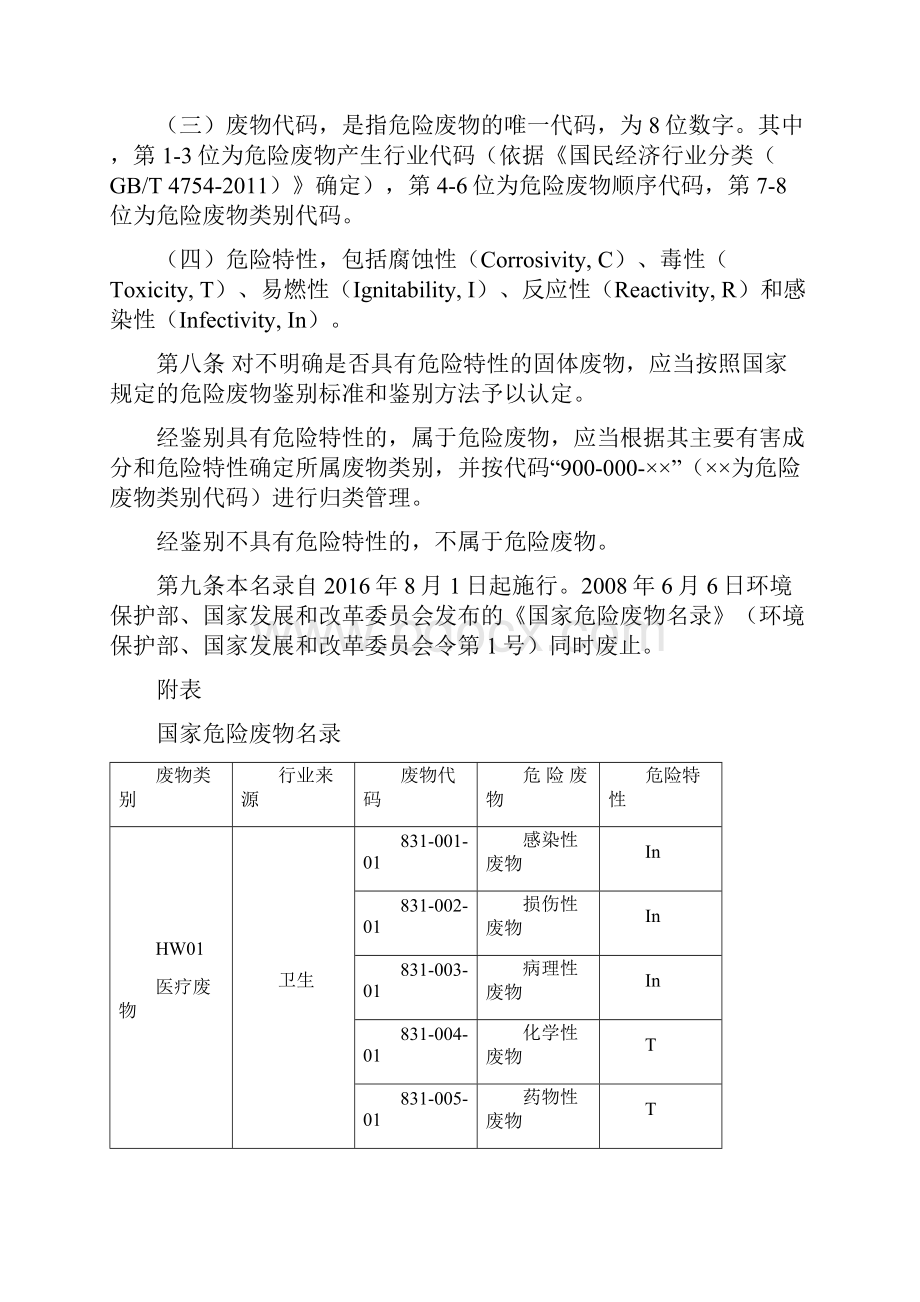 最新国家危险废物名录之欧阳化创编.docx_第2页