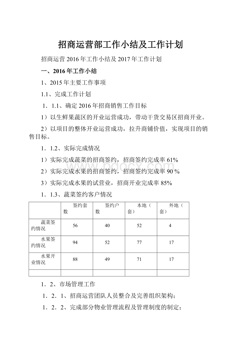 招商运营部工作小结及工作计划.docx