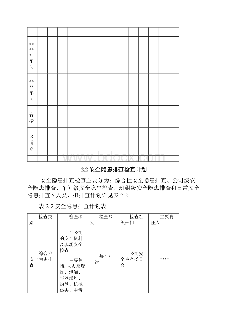 安全隐患排查计划.docx_第3页