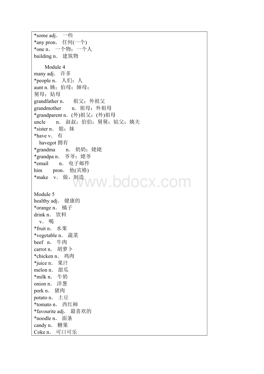 最新外研版初中英语单词表全下载.docx_第3页