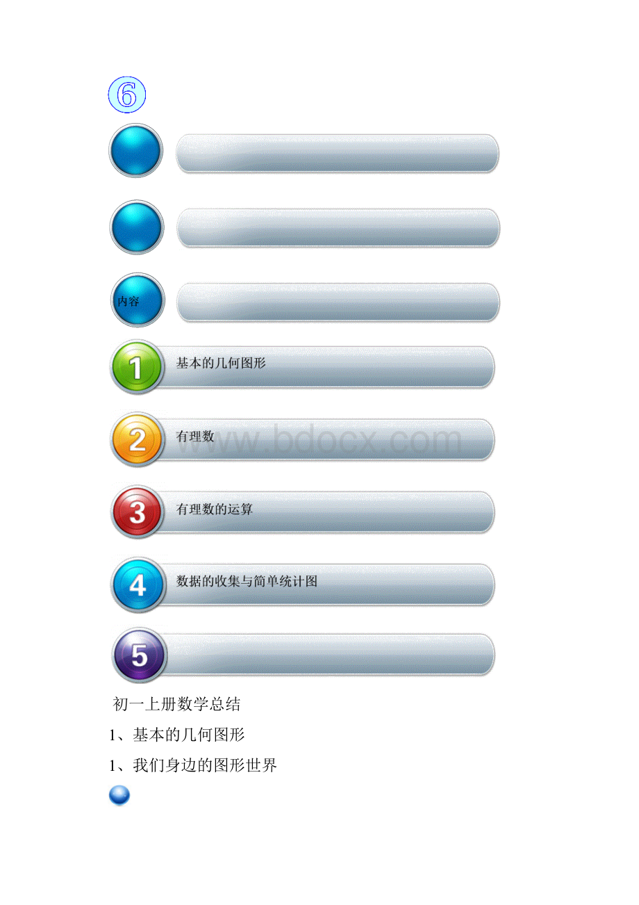 初一数学总结上册.docx_第2页