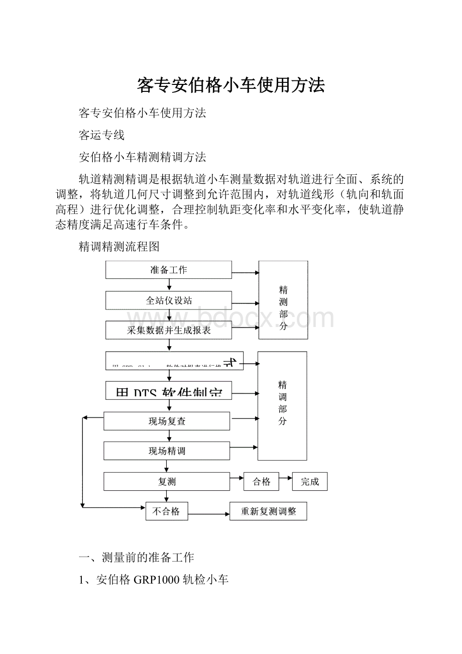 客专安伯格小车使用方法.docx