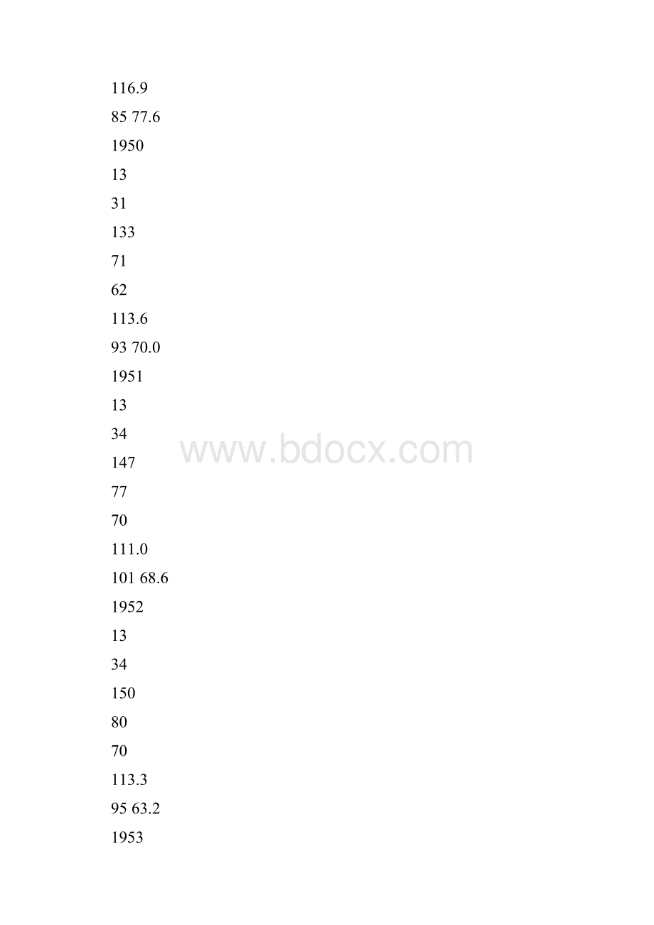 河南省历年市总户数总人口数统计1949.docx_第2页