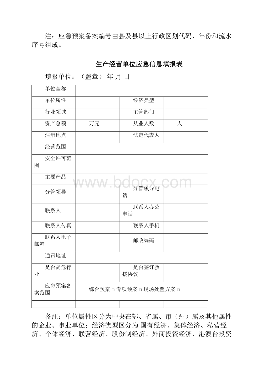 应急预案所有表格.docx_第2页