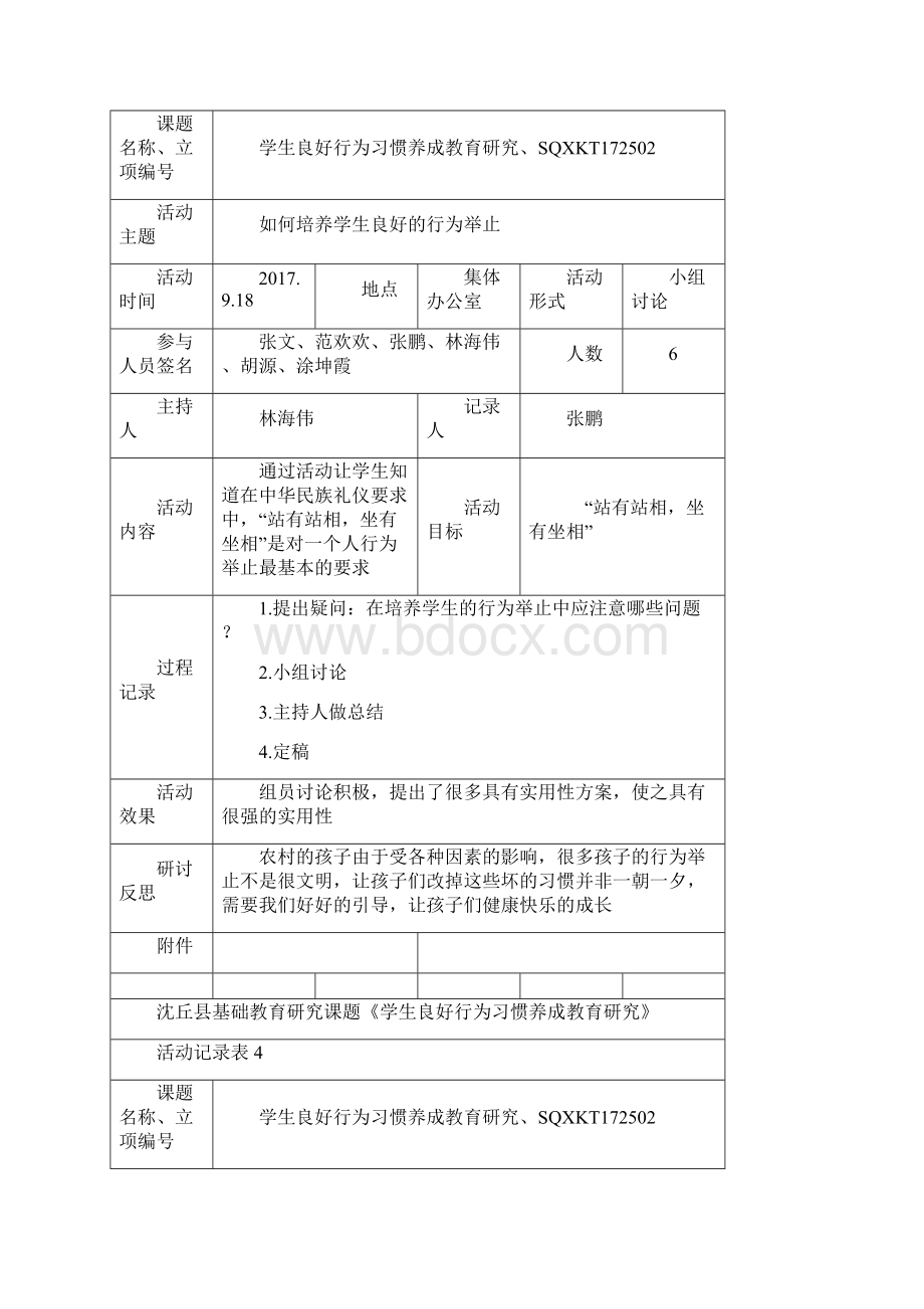 最新最全学生良好行为习惯养成活动记录表.docx_第3页