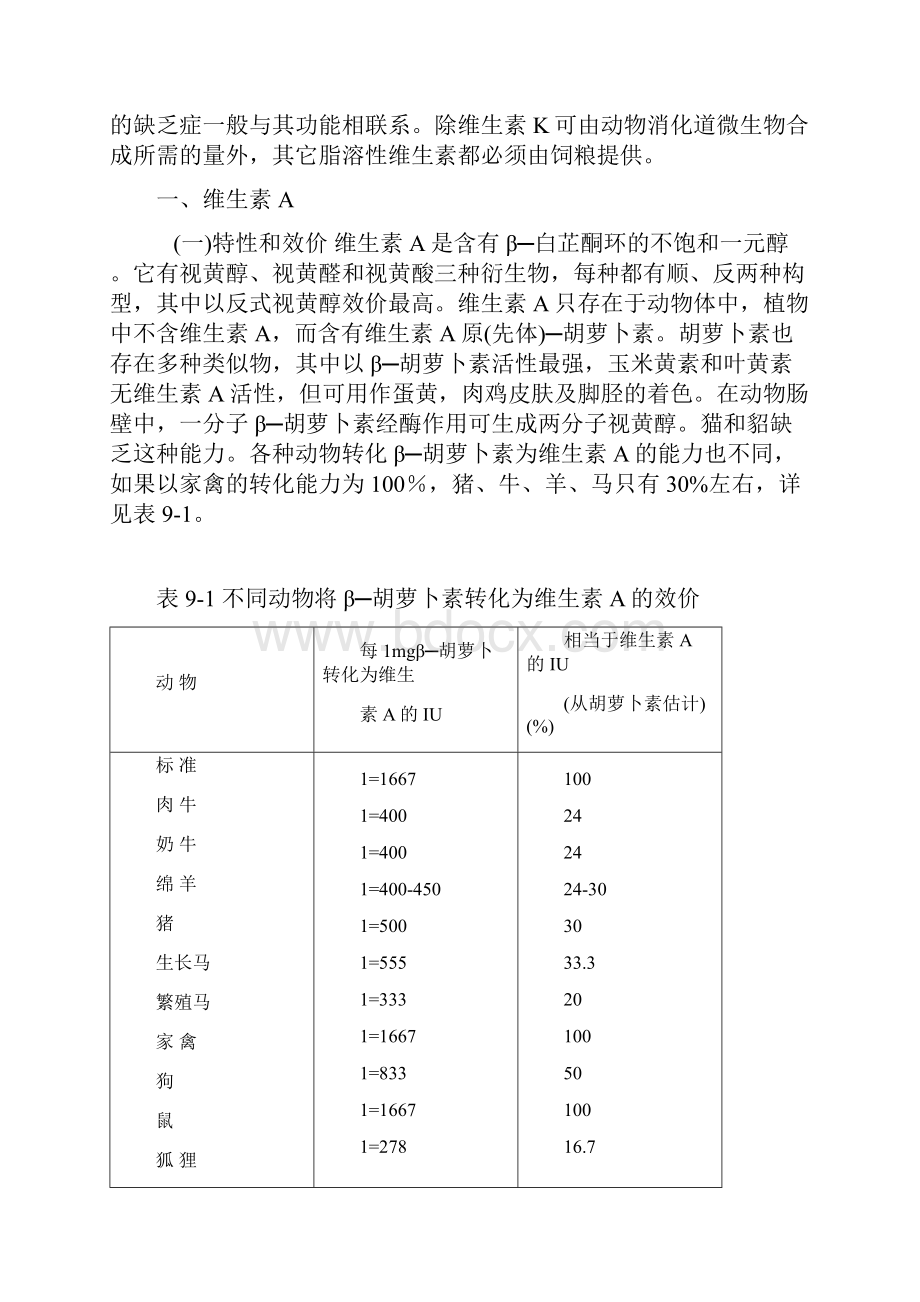 第九章维生素的营养.docx_第2页