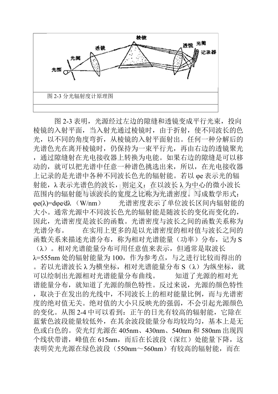 色彩的物理理论1.docx_第3页