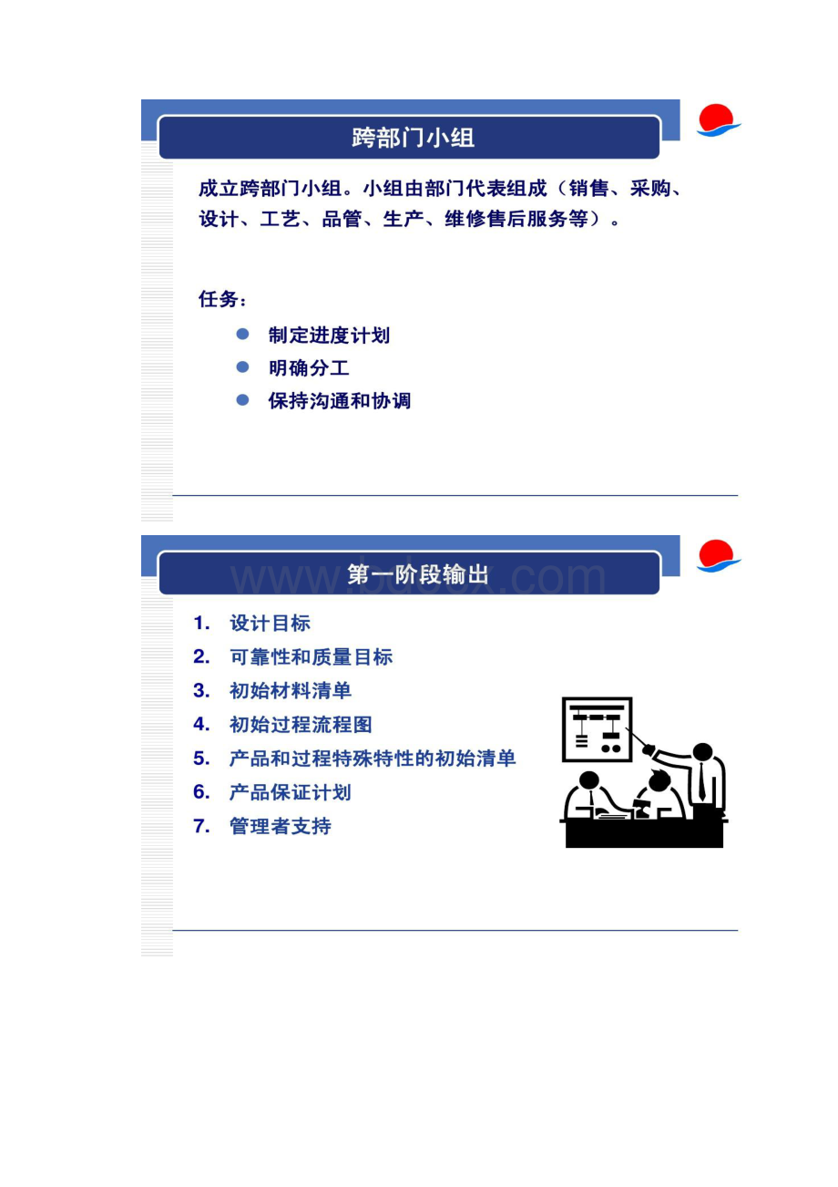 APQPPPAP课程.docx_第3页