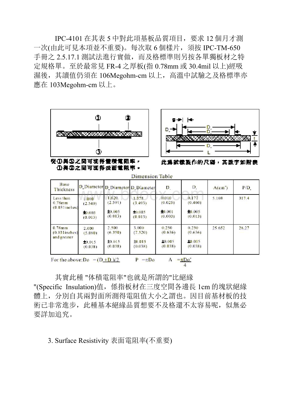 铜箔基板品质术语之诠释.docx_第3页