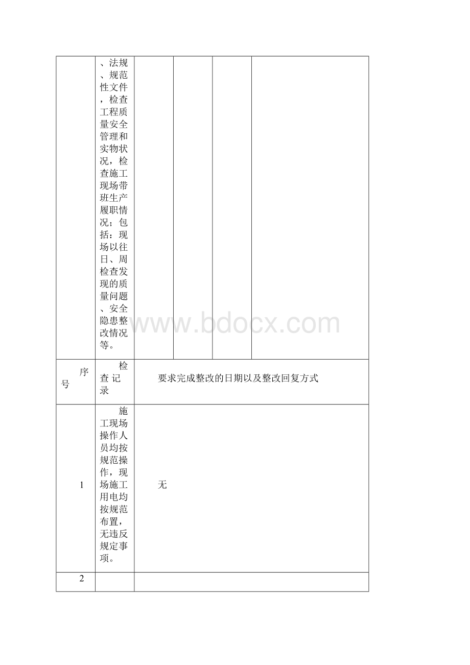 带班制度检查记录.docx_第3页