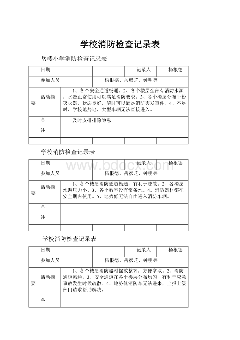 学校消防检查记录表.docx