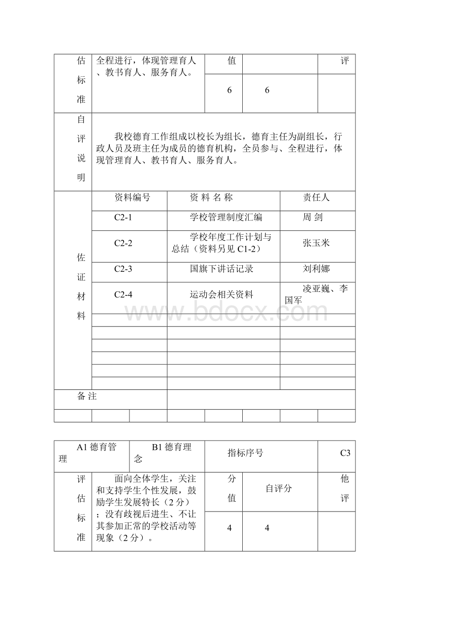 自评说明及佐证材料.docx_第2页