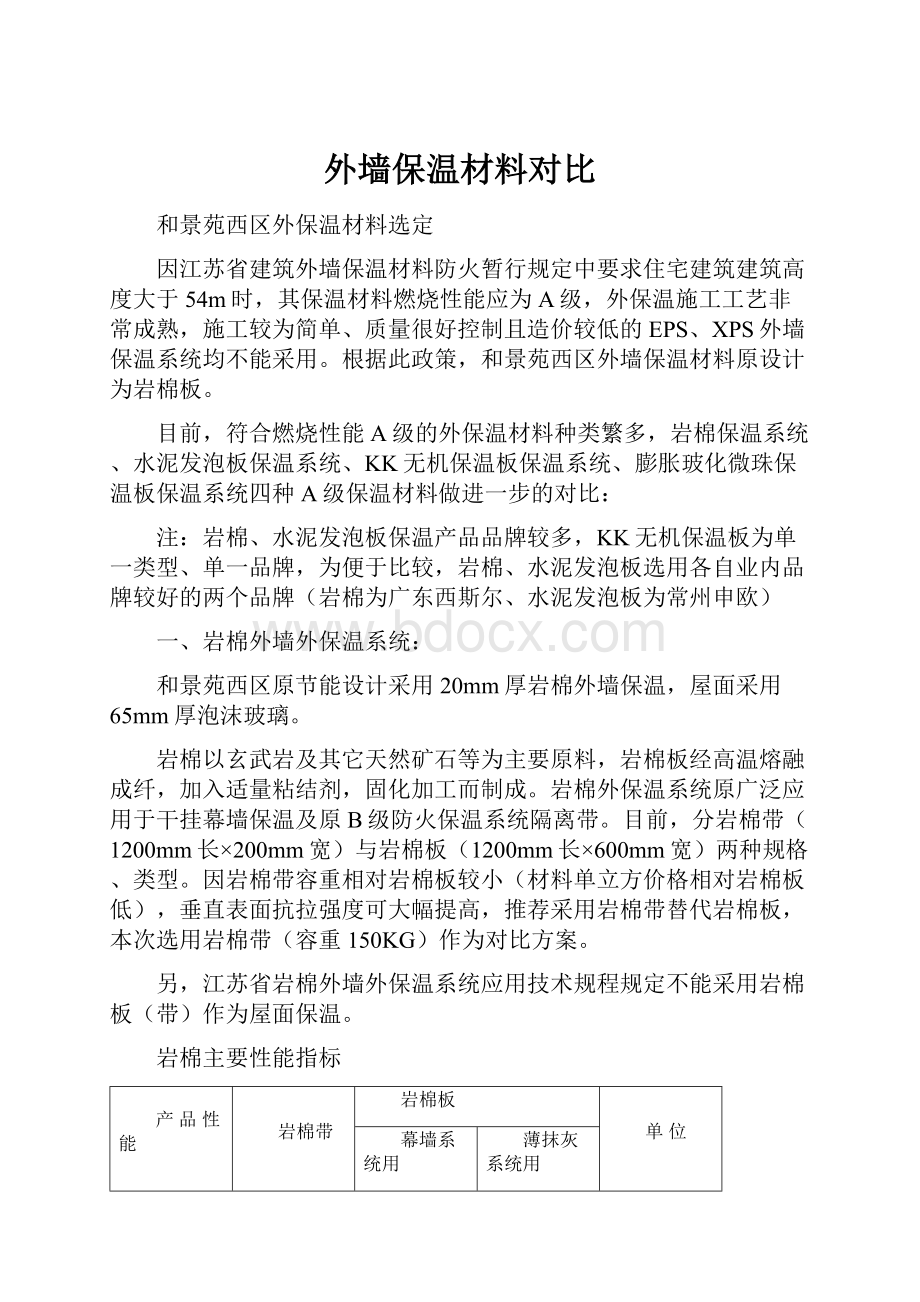 外墙保温材料对比.docx_第1页