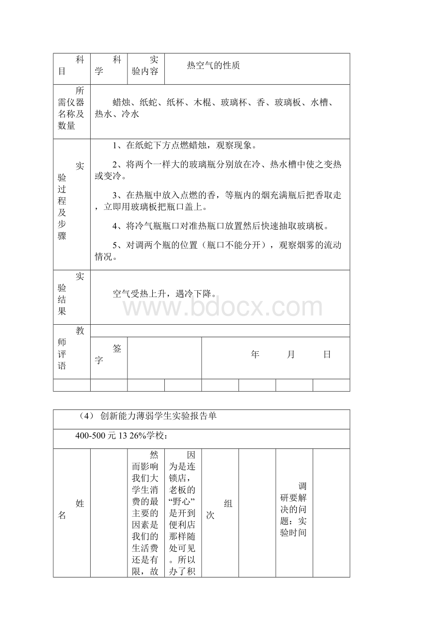 最新苏教版小学四年级上册科学实验报告单.docx_第2页