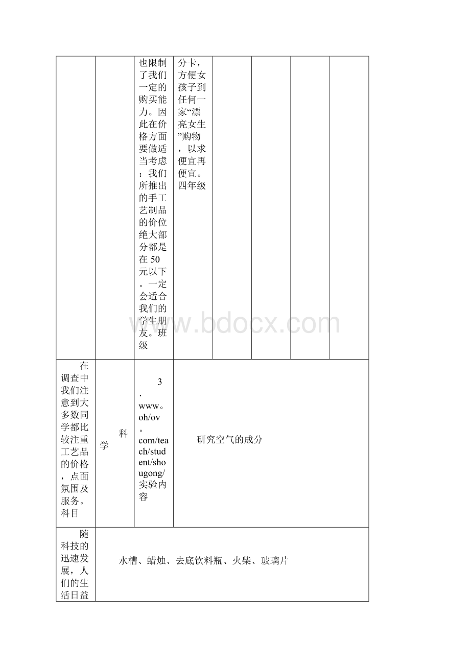 最新苏教版小学四年级上册科学实验报告单.docx_第3页