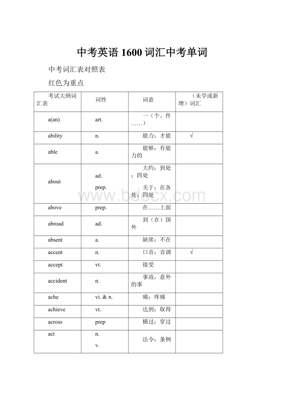 中考英语1600词汇中考单词.docx_第1页