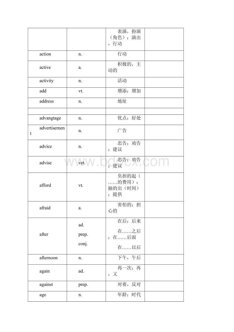 中考英语1600词汇中考单词.docx_第2页