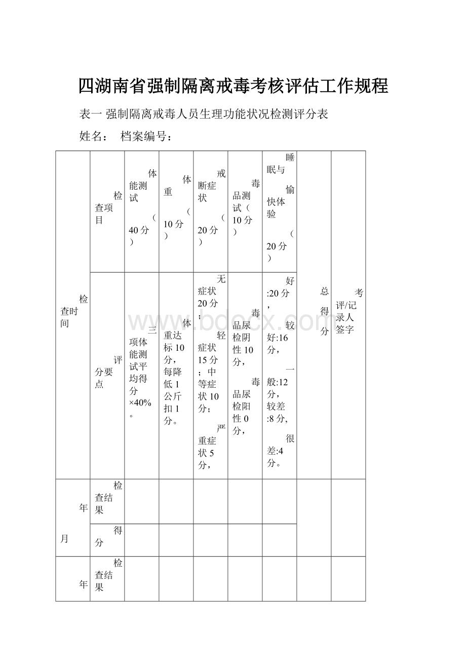 四湖南省强制隔离戒毒考核评估工作规程.docx