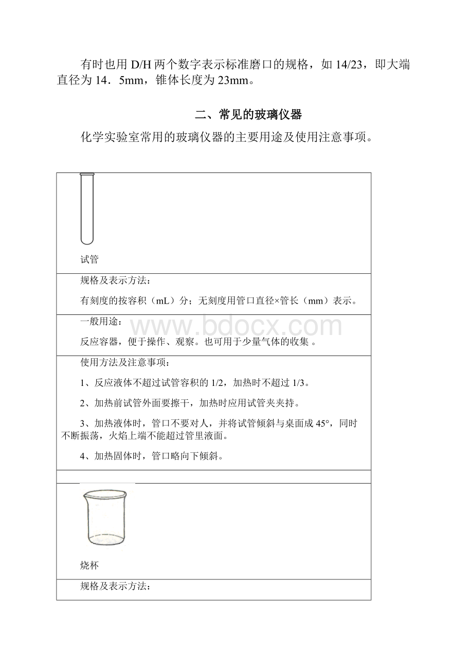 常见化学实验室玻璃仪器.docx_第2页