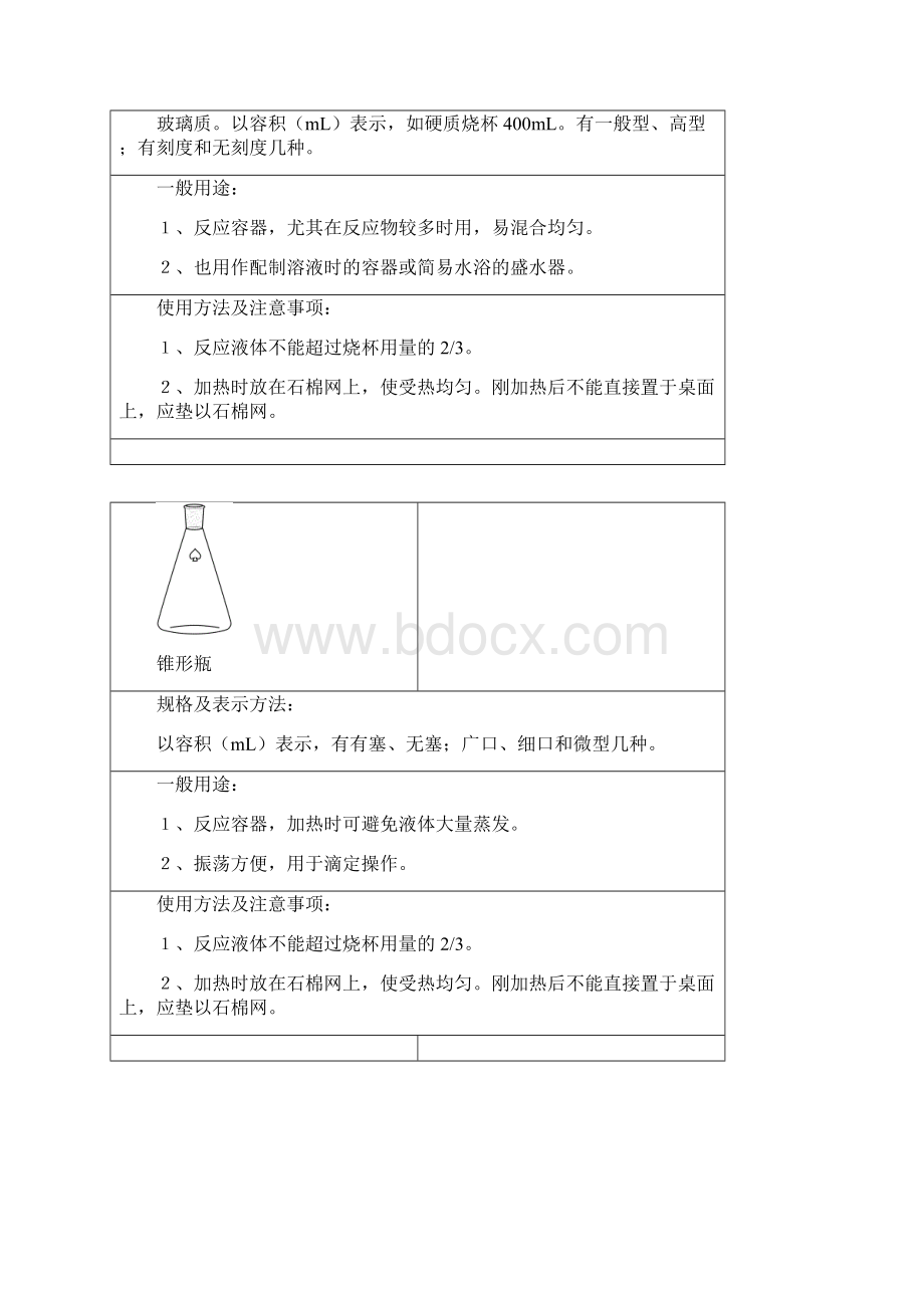 常见化学实验室玻璃仪器.docx_第3页