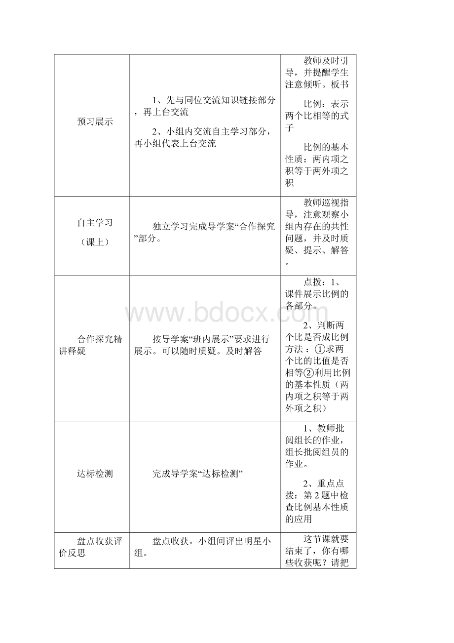 六年级数学下第三单元备课.docx_第3页