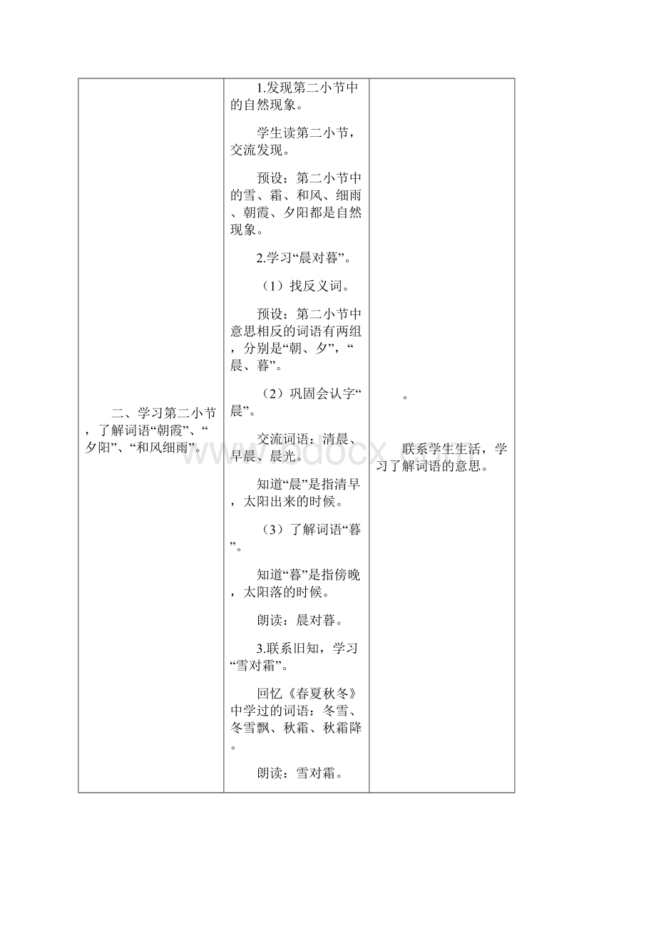 人教部编版一年级下册古对今完美版教案.docx_第3页