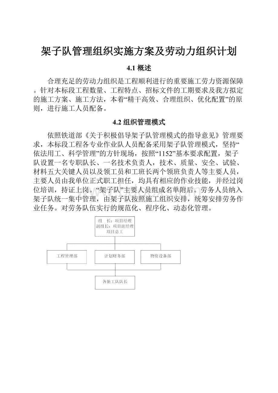 架子队管理组织实施方案及劳动力组织计划.docx_第1页