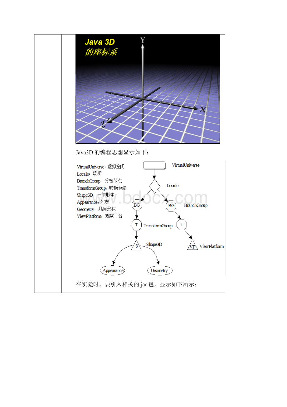 计算机图形学实验四 几何变换教材.docx_第3页