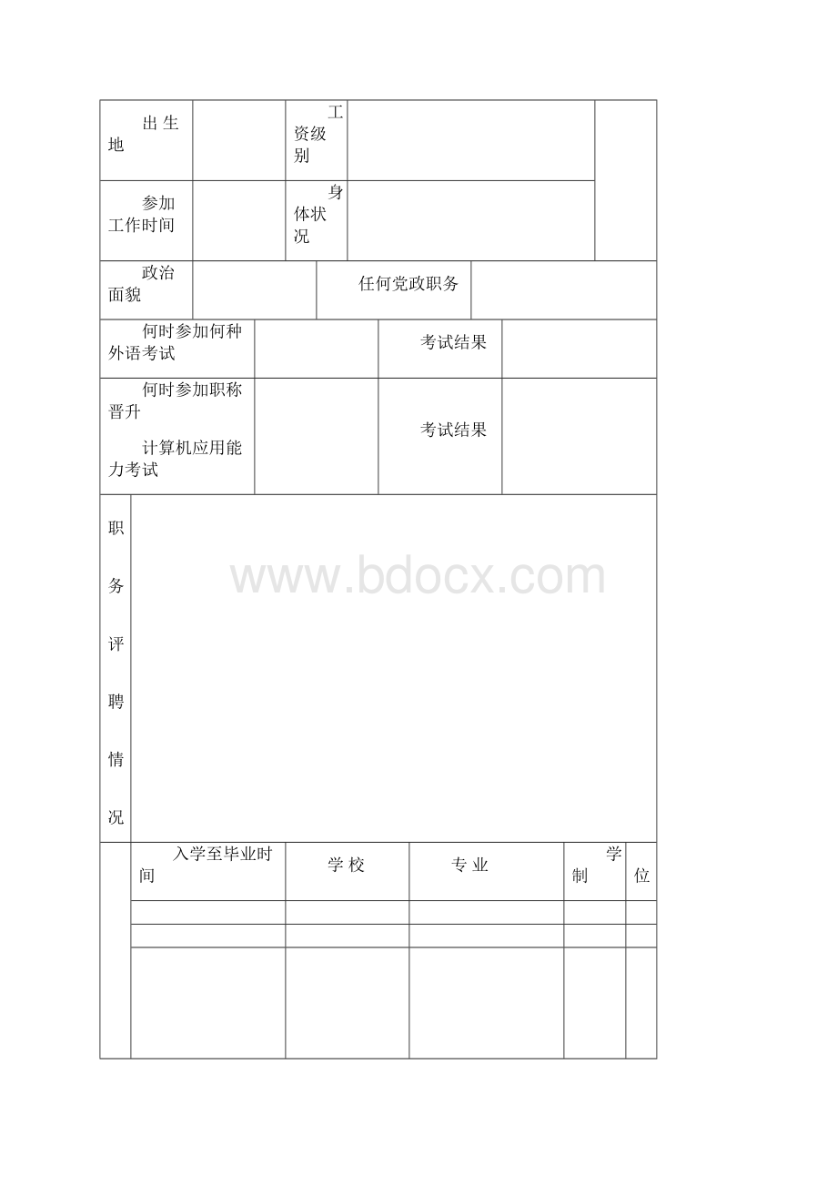 专业技术职称任职资格评审表.docx_第2页