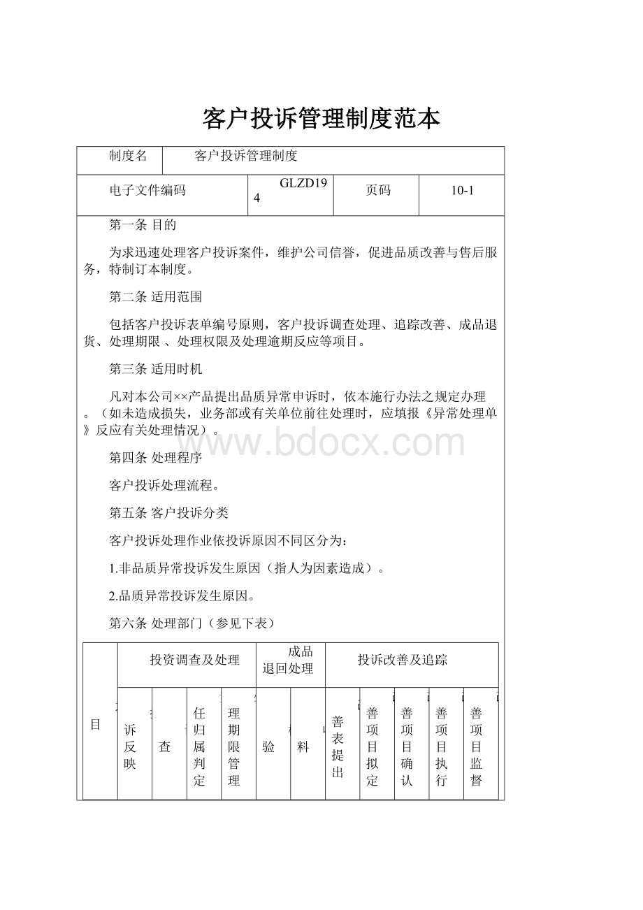 客户投诉管理制度范本.docx_第1页