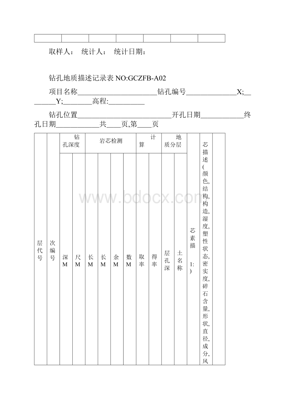 地质勘探原始记录表格模板.docx_第2页