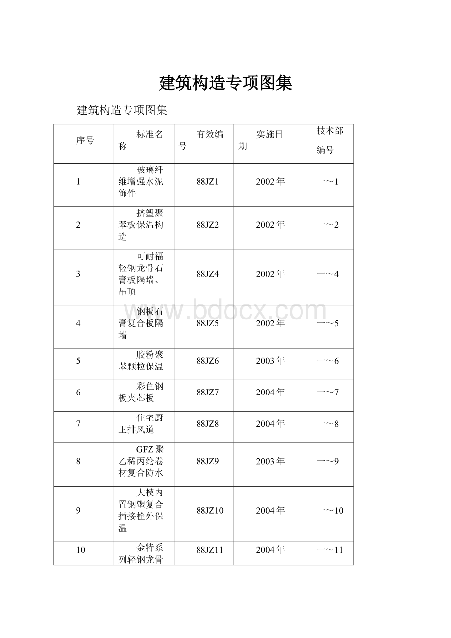 建筑构造专项图集.docx