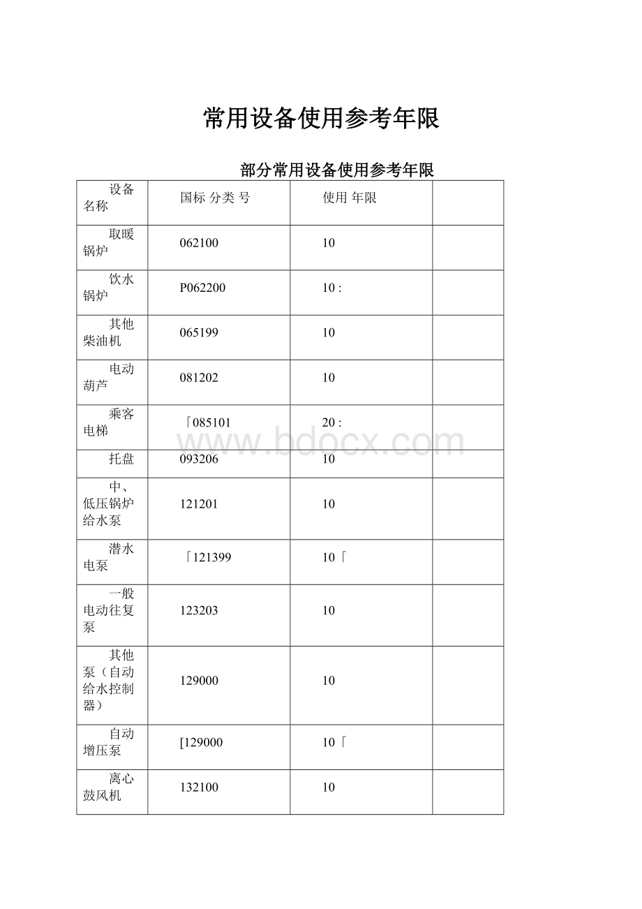 常用设备使用参考年限.docx_第1页