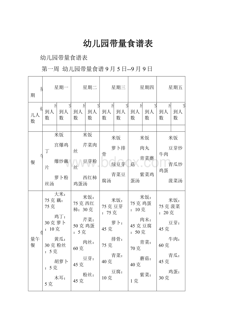 幼儿园带量食谱表.docx_第1页