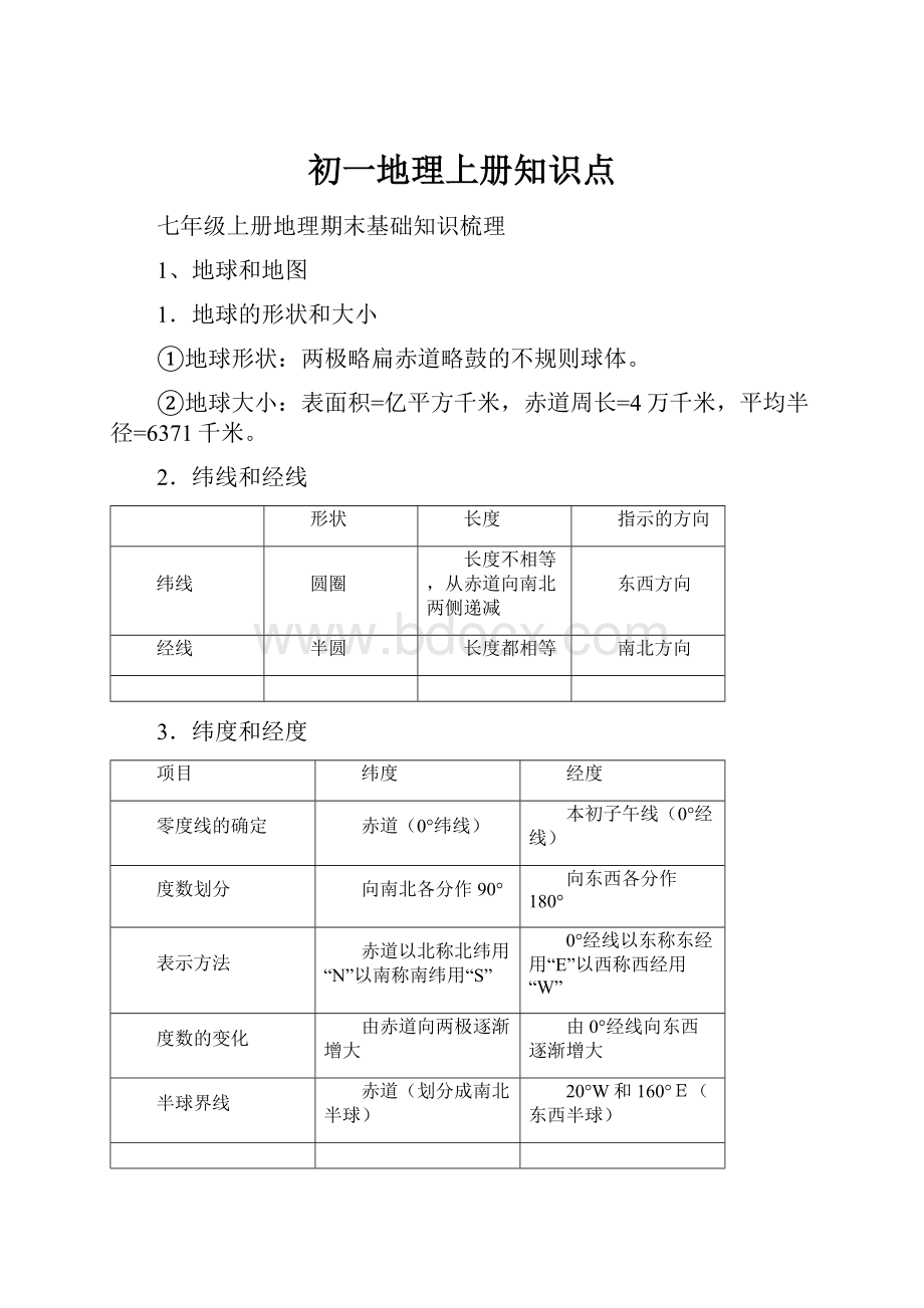 初一地理上册知识点.docx