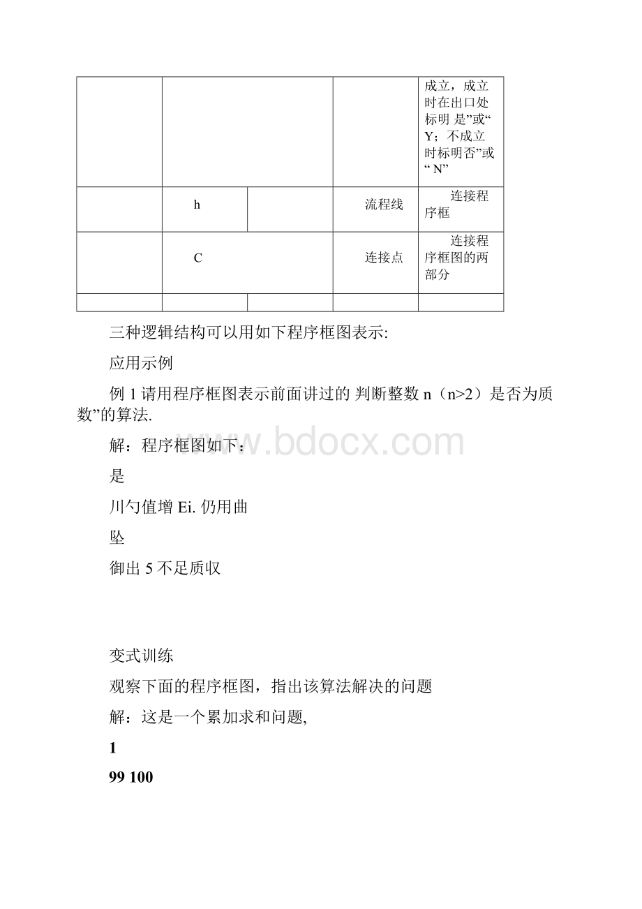 112程序框图与算法的基本逻辑结构.docx_第2页