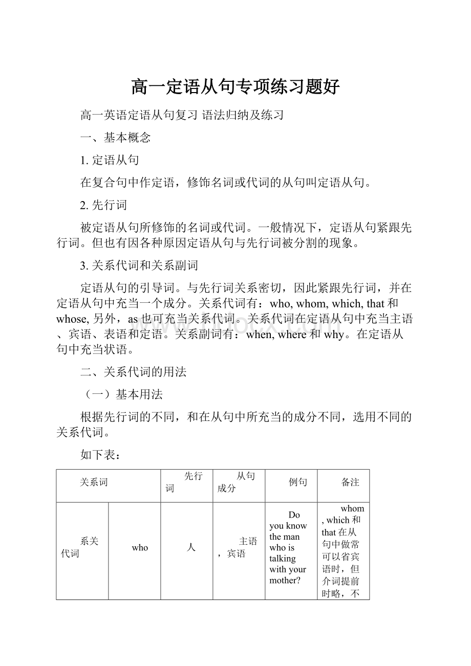 高一定语从句专项练习题好.docx_第1页