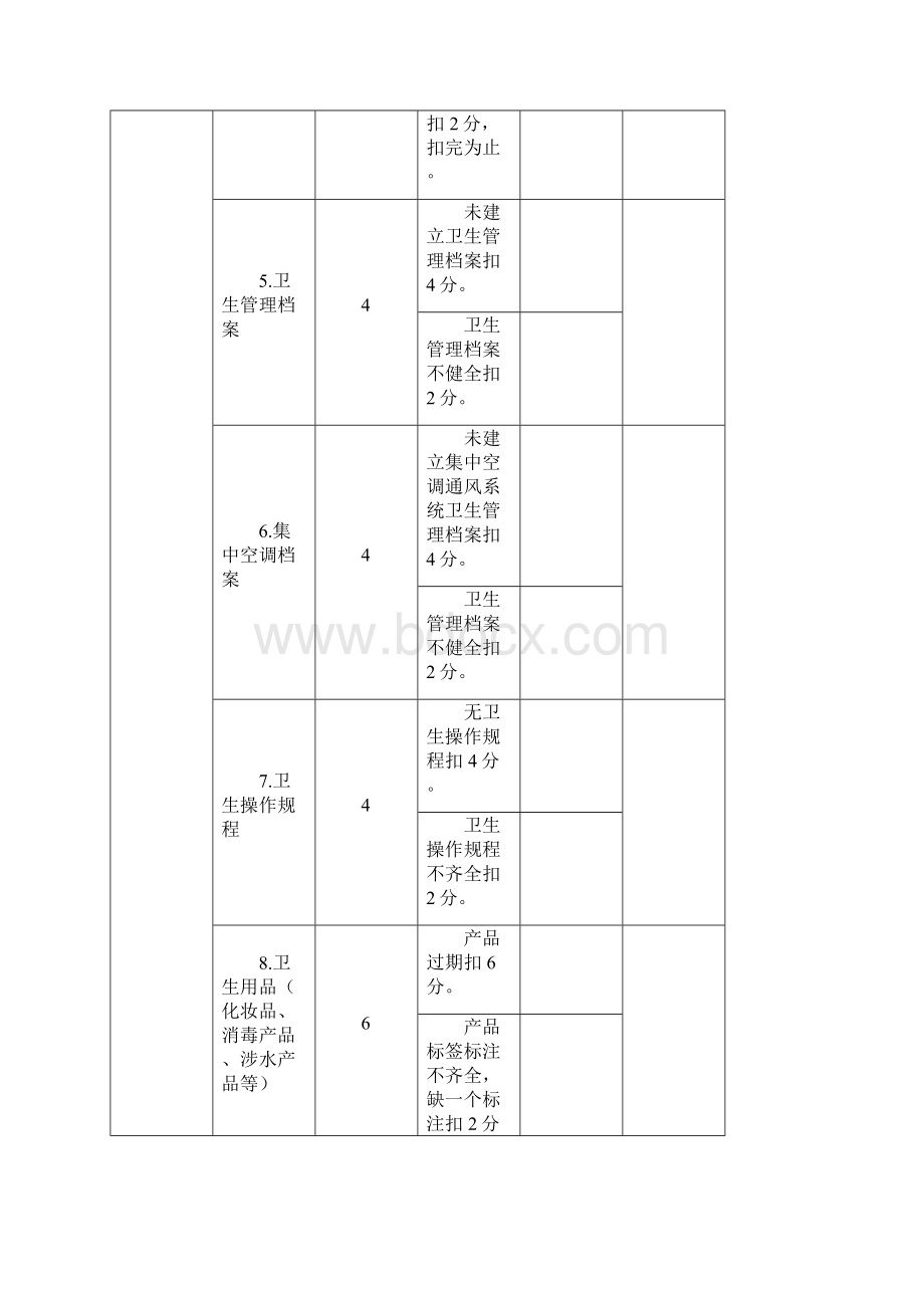 河北省公共场所卫生许可现场审核表.docx_第3页