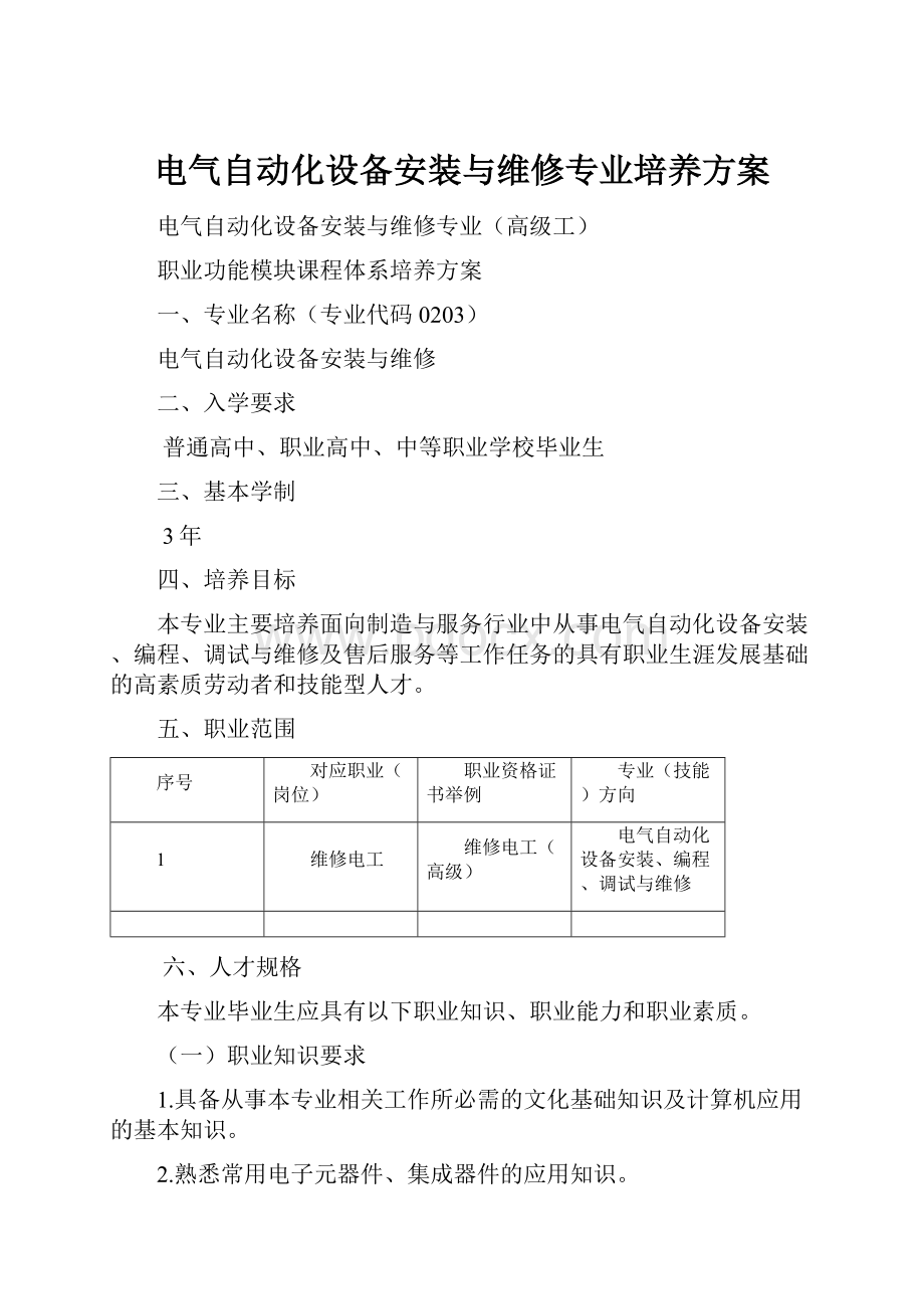 电气自动化设备安装与维修专业培养方案.docx_第1页