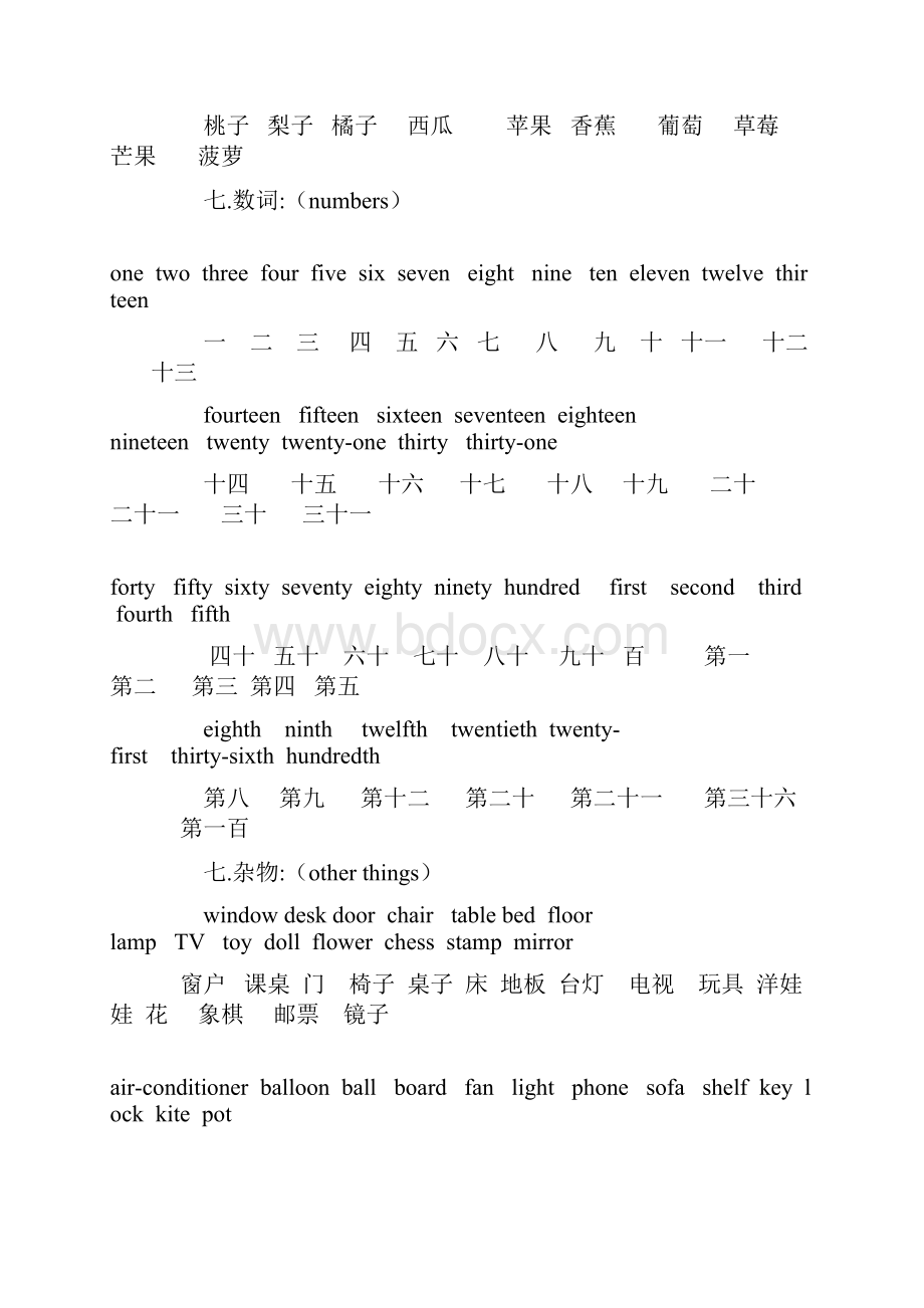 小升初毕业英语必备词汇和句型 类.docx_第3页