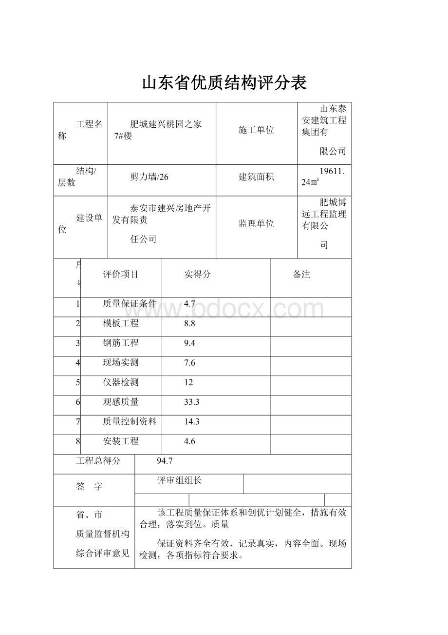 山东省优质结构评分表.docx_第1页