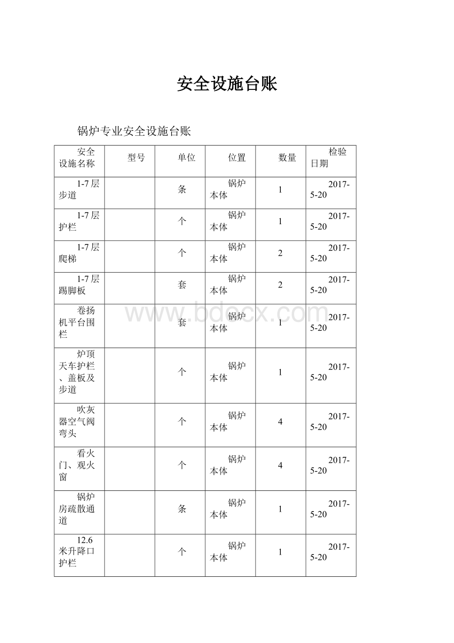 安全设施台账.docx_第1页