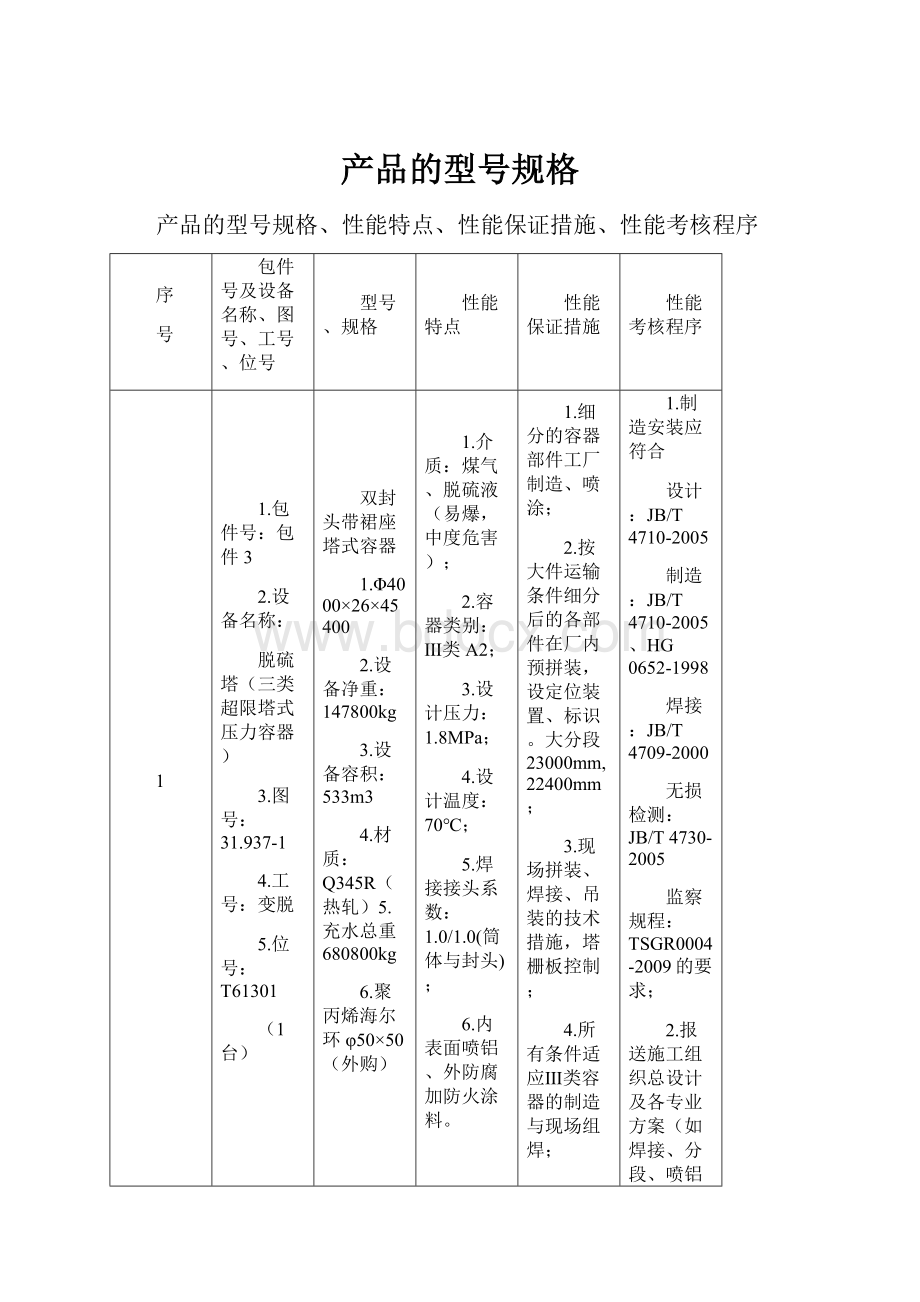 产品的型号规格.docx_第1页