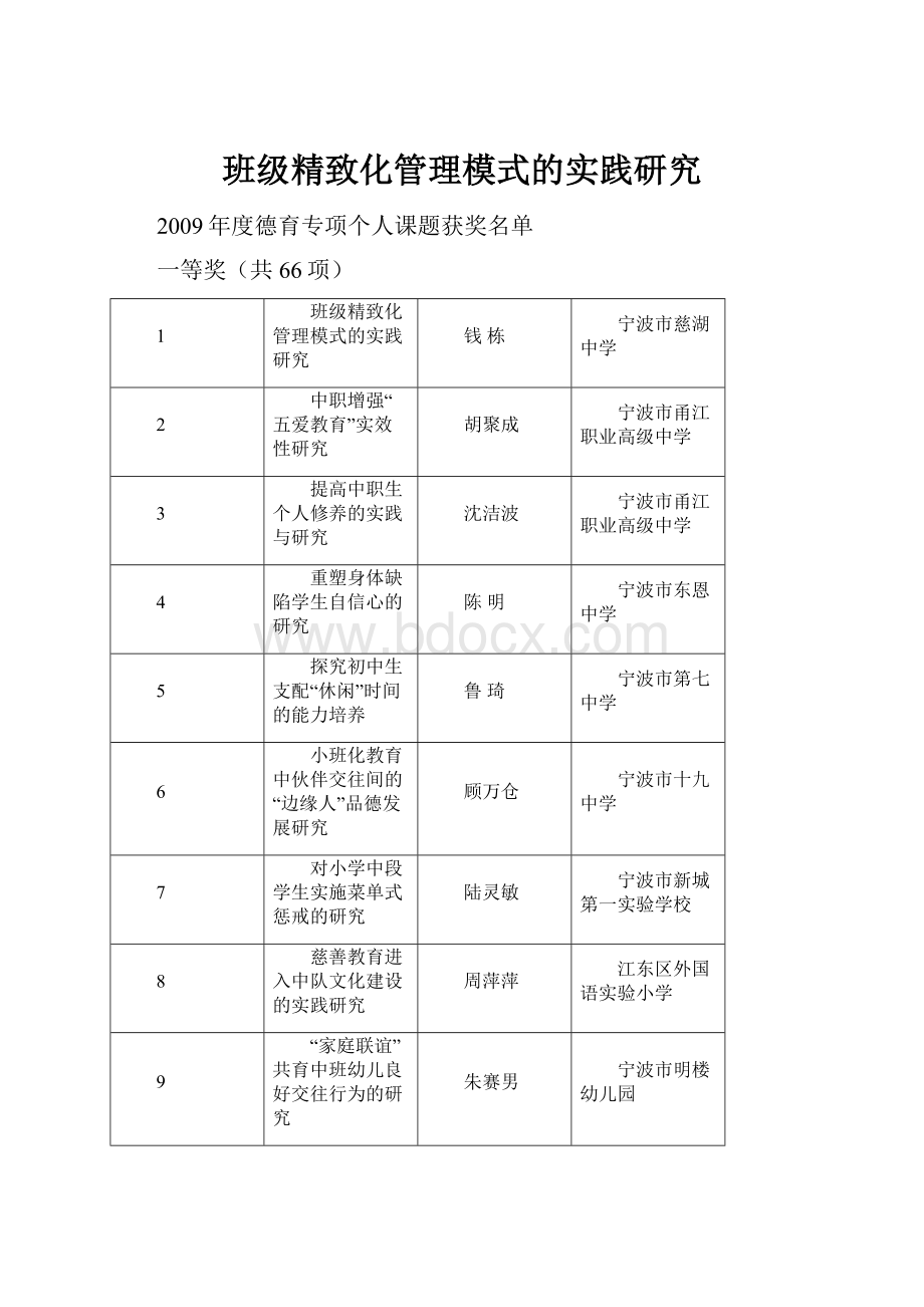 班级精致化管理模式的实践研究.docx_第1页