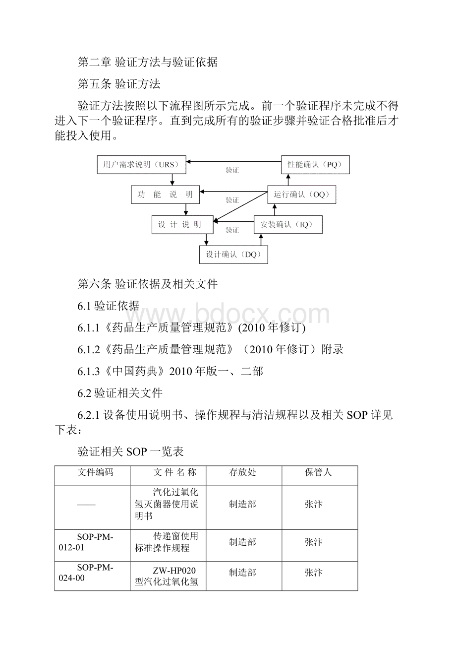 汽化过氧化氢验证方案.docx_第3页