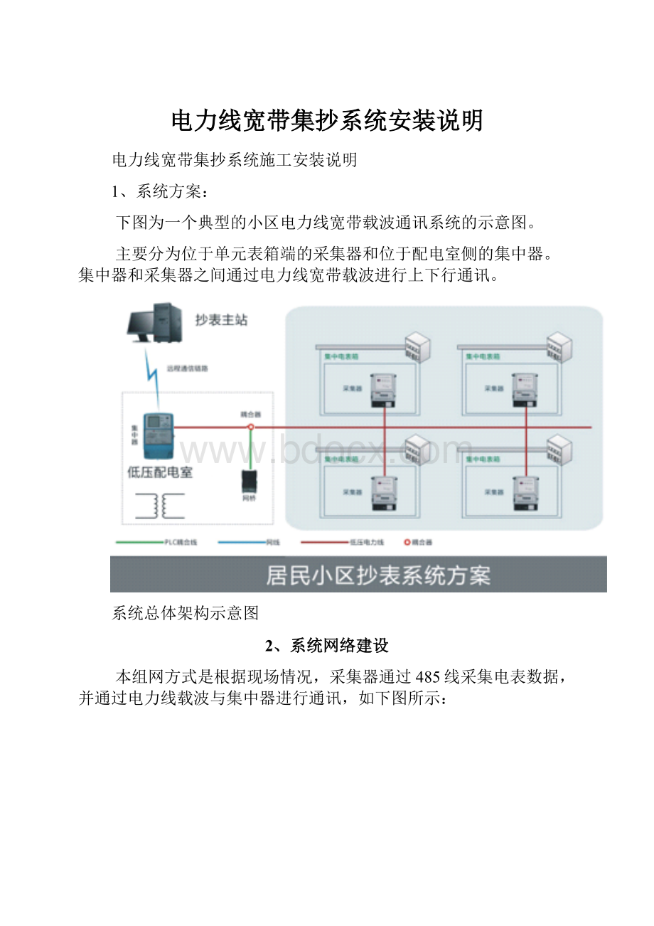 电力线宽带集抄系统安装说明.docx