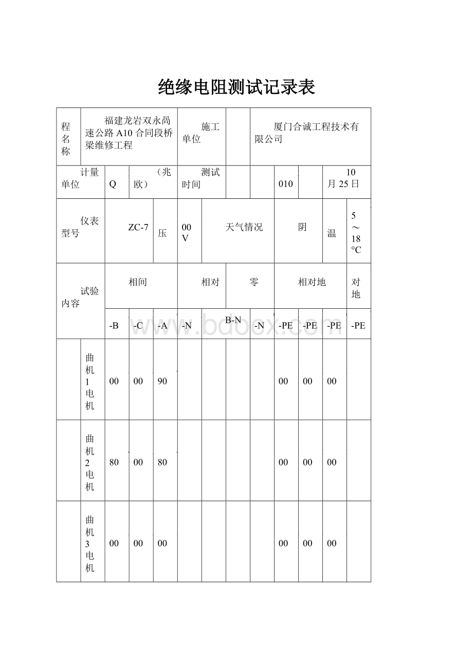 绝缘电阻测试记录表.docx_第1页