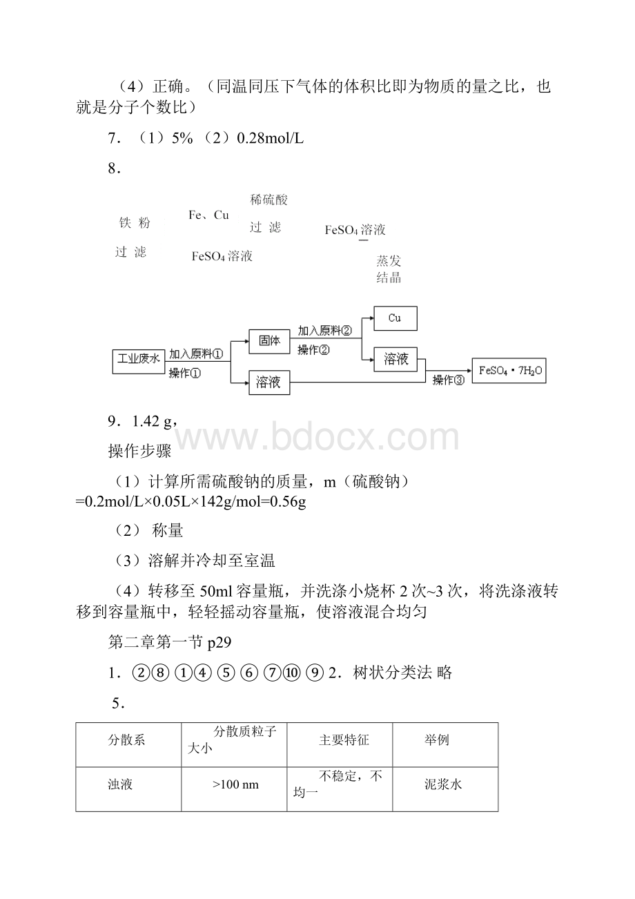 人教版高一化学必修一二课后习题答案.docx_第2页